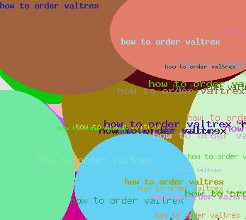 How To Order Valtrex